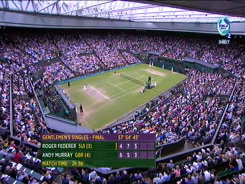 Roger Federer - Andy Murray (Wimbledon 2012 - Finala) Part 4