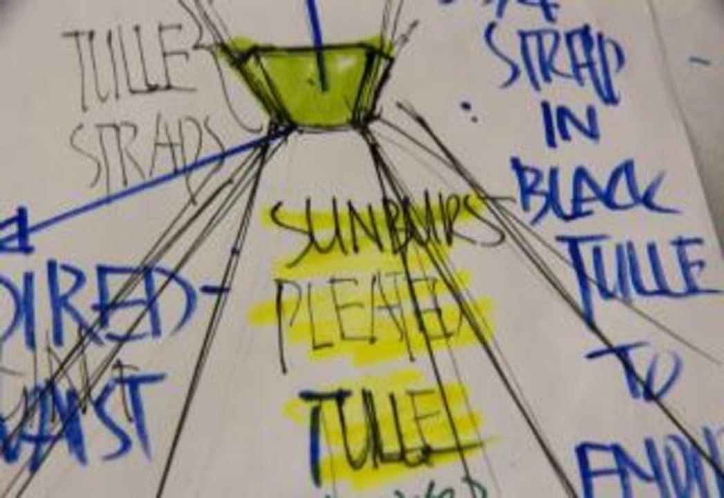 Zang Toi Reveals Process Behind The Five Month Journey Of Creating His Collection For New York Fashion Week