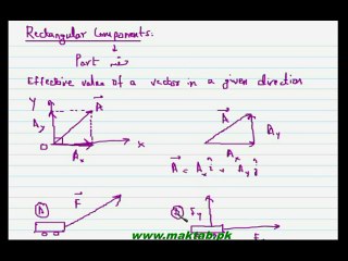 FSc Physics Book1, CH 2, LEC 3 Rectangular Components