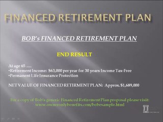 Financed Retirement Plan:  A Late Saver Option III