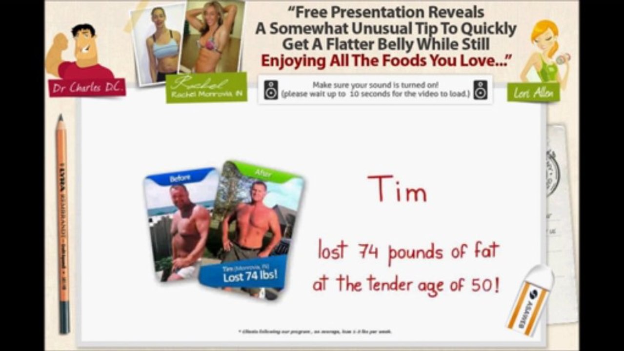 Fast and Healthy Weight Loss While still eating your favorate foods