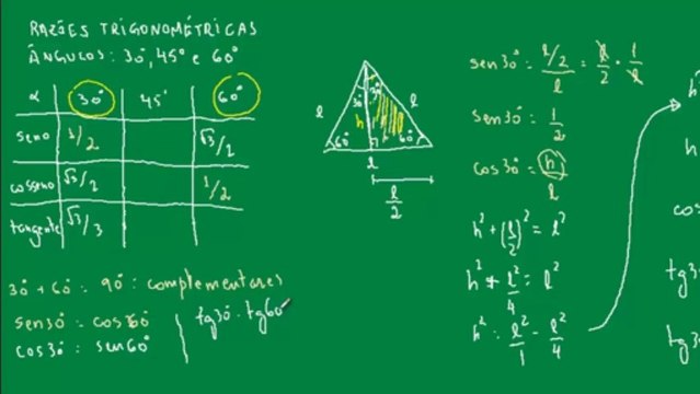 03 - Razões trigonométricas de ângulos notáveis - Aula 1