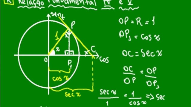16 - Relações fundamentais da trigonometria - aula 3