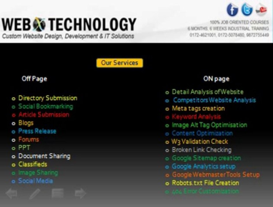 SEO Company India