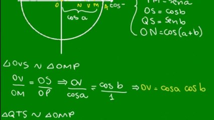 21 Cosseno da Soma e Diferença de Dois Arcos: Demonstração Passo a Passo 📐