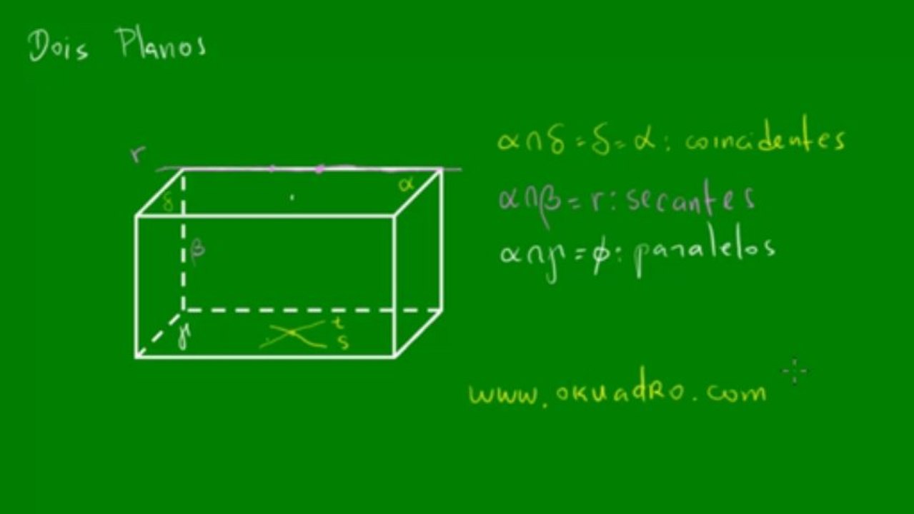 03 - Posições relativas entre dois planos