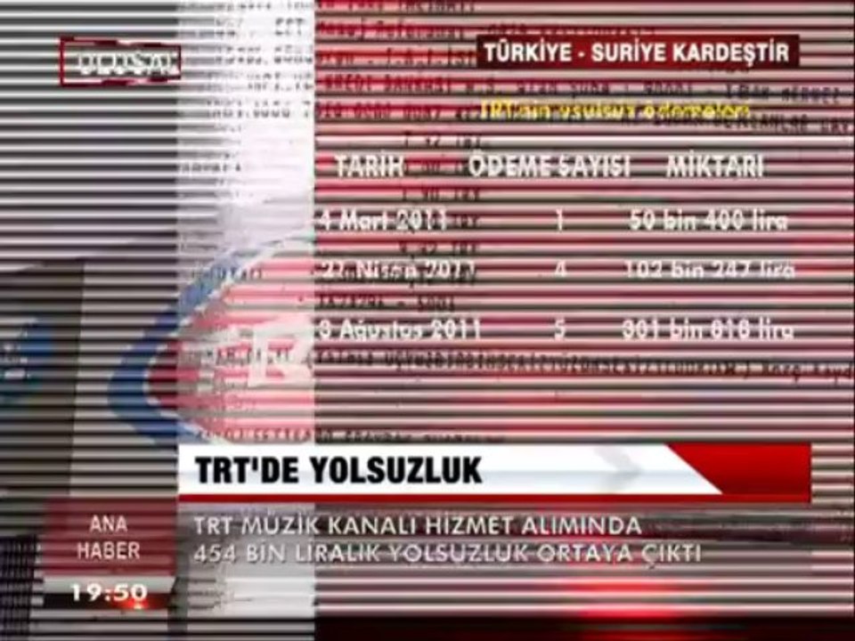 TRT'DE YOLSUZLUK !