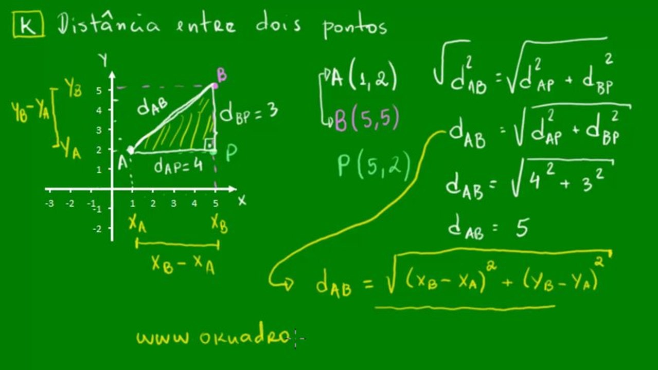 02 - Distância entre dois pontos