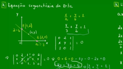 08 - Equações paramétricas da reta