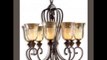 Max Furniture Lamps and Chandeliers