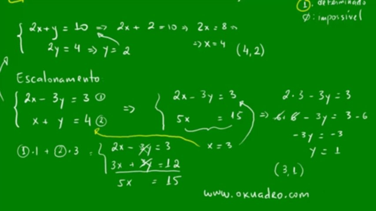 03 - Escalonamento de sistemas com 2 variáveis