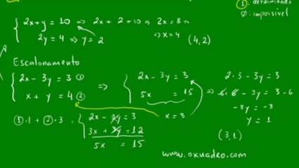 03 - Escalonamento de sistemas com 2 variáveis