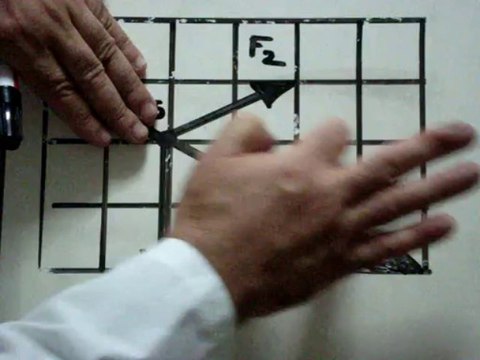 12.SINIF YGS - 2 FİZİK SORU 1 VİDEO ÇÖZÜMÜ