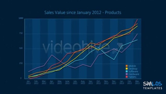Statistics - Block and Line Graphs - After Effects Template
