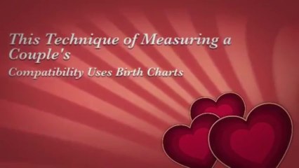 Zodiac Signs Dates.com