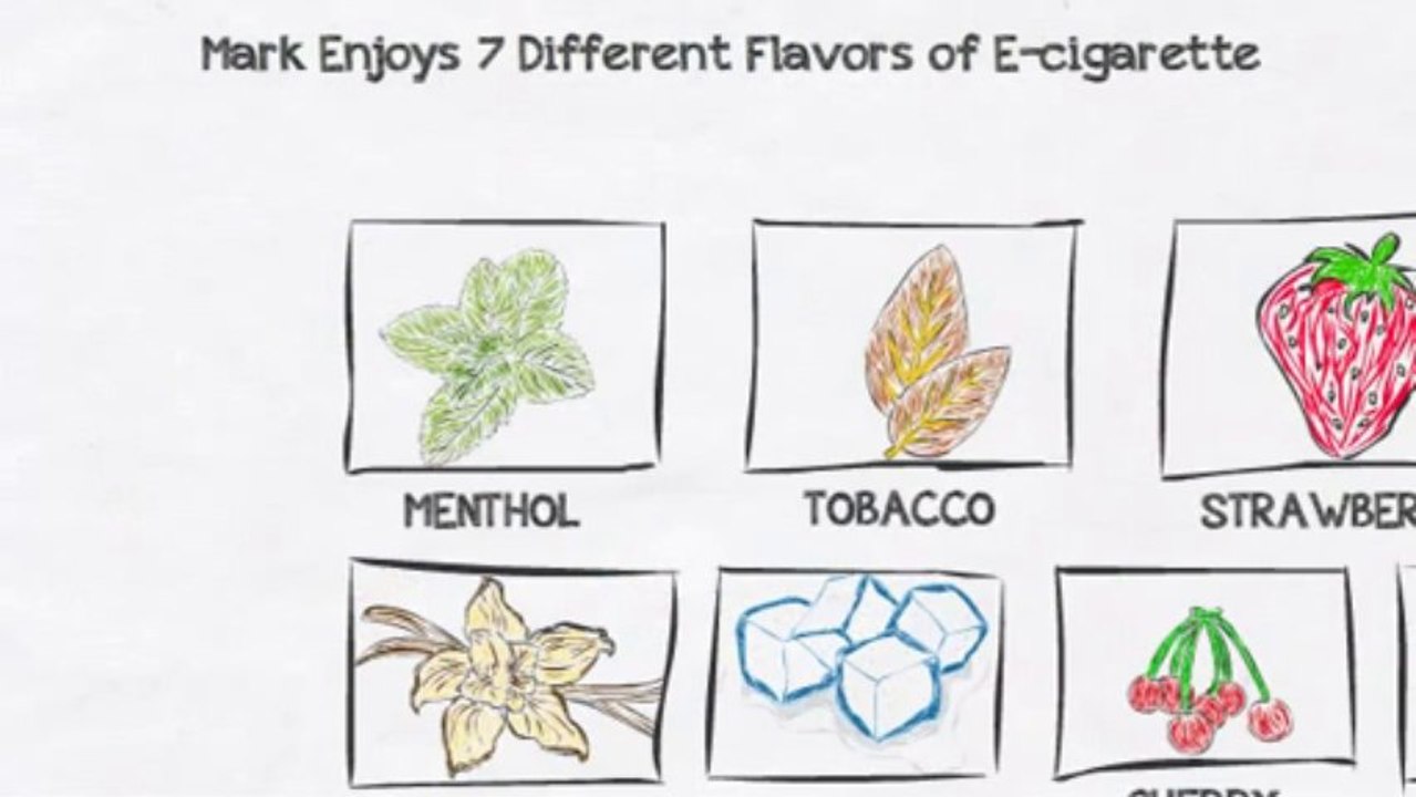 XEO CIGS E-cigarettes