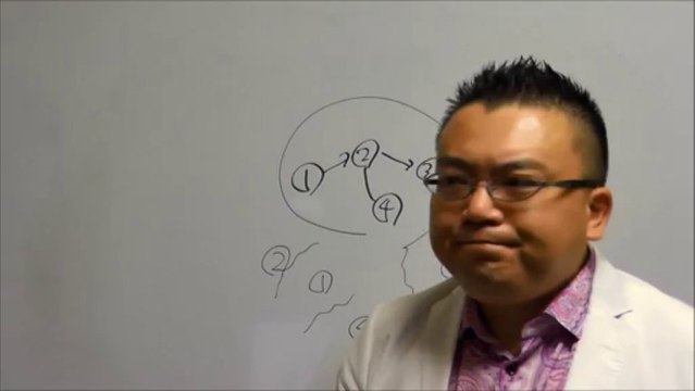 理念を明らかにすることはやっぱり大事！【マーキュリーコンサルティング】経営コンサルタント島倉大輔【全国の商工会・青年会議所で講演】【中小企業の集客販促支援】【東京都品川区】