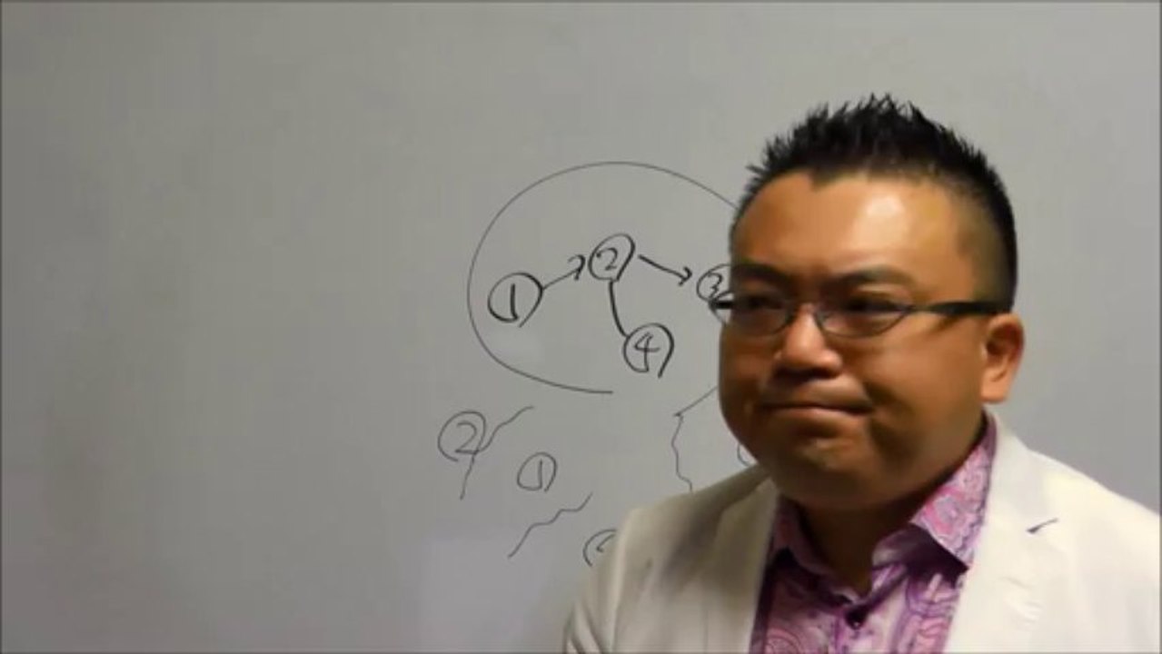 理念を明らかにすることはやっぱり大事！【マーキュリーコンサルティング】経営コンサルタント島倉大輔【全国の商工会・青年会議所で講演】【中小企業の集客販促支援】【東京都品川区】