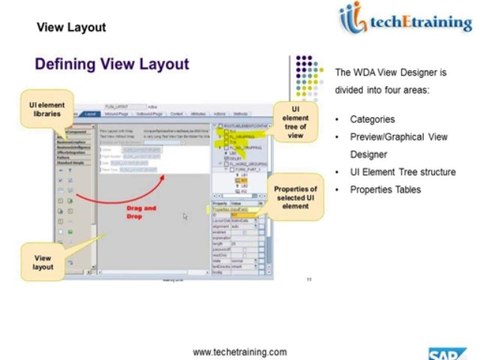 tech E training SAP WebDynpro ABAP Demo Session