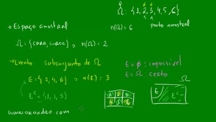 01 - Probabilidade - Definições