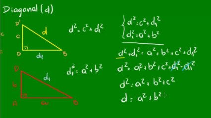 04 - Paralelepípedo - Área, diagonal e volume - parte 2