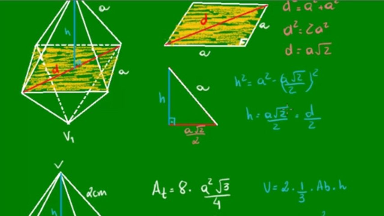 17 - Octaedro regular - áreas e volume