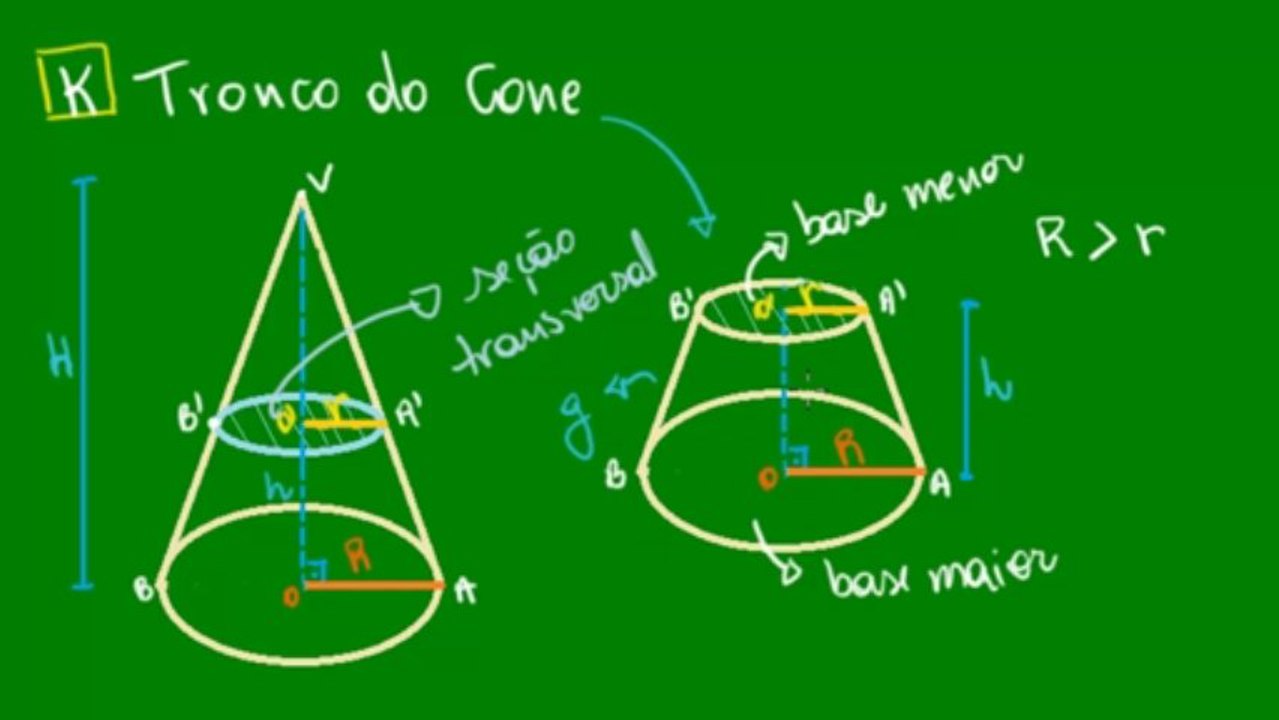 05 - Tronco do cone - parte 1