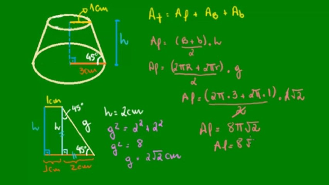 07 - Tronco do cone - Exemplo