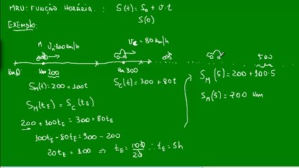 03 - MRU - Encontro de dois carros - Exemplo 2
