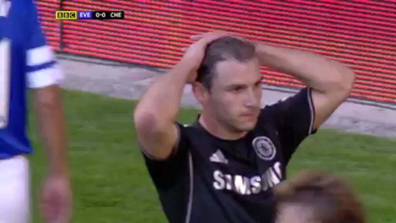 Everton 1 - 0 Chelsea FC Extended Highlights