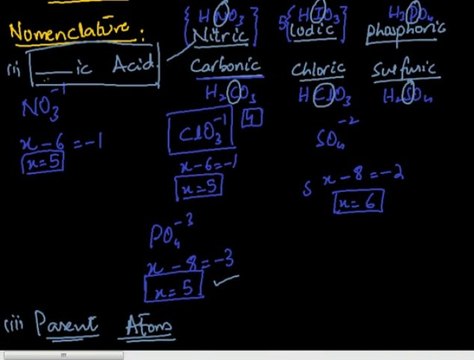 FSc Chemistry Book2, CH 5, LEC 7; Oxyacids of Halogens