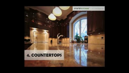 Environment Friendly Kitchen Renovation in Melbourne