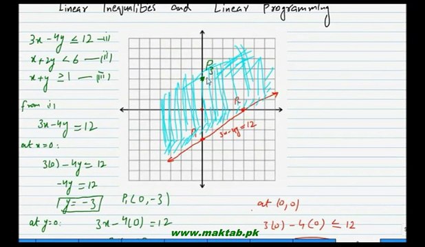 FSc Math Book2, Ch 5, LEC 3: intro-3