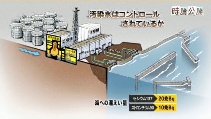 原発汚染水は「コントロールされている」のか？