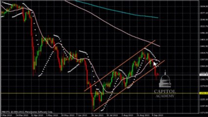 下载视频: توصيات الذهب : التحليل الأسبوعي للذهب إبتداء من يوم الإثنين 16/09/2013