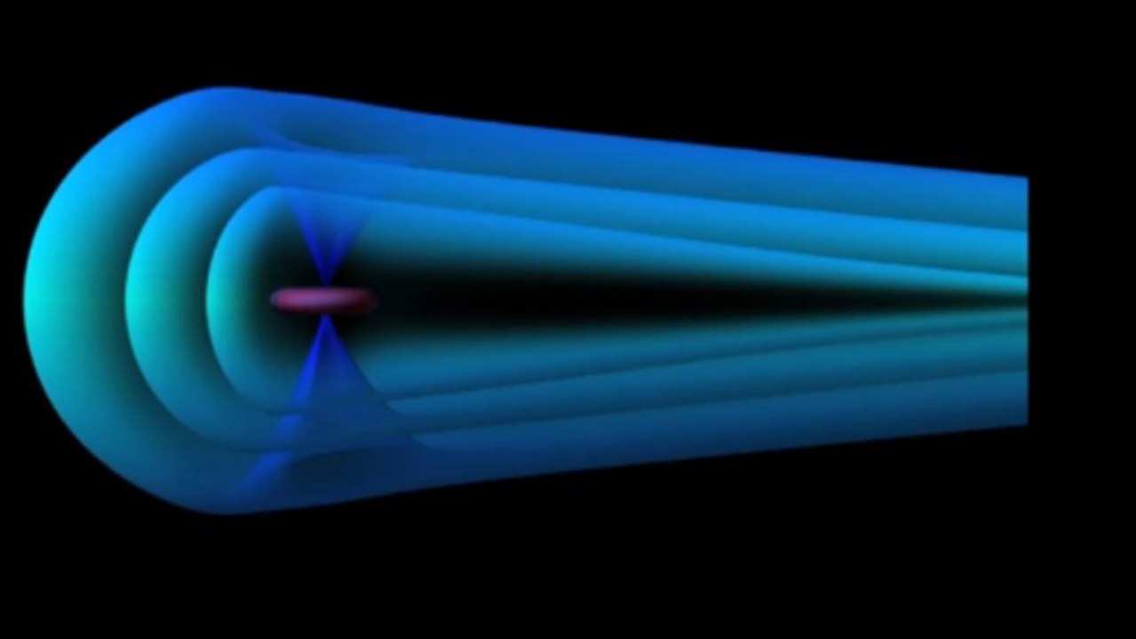 Ceintures de Van Allen