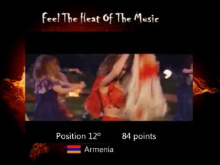 Recap Position of Eurovision Song Contest Online Second Edition