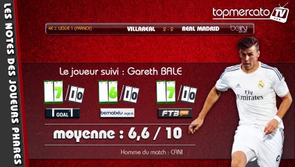 Les notes des joueurs clés du weekend !