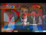 Current Affairs - 15th September 2013 - PTV News Pakistan