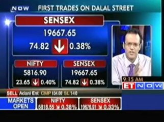 Markets open in red; Wockhardt, ICICI Bank decline