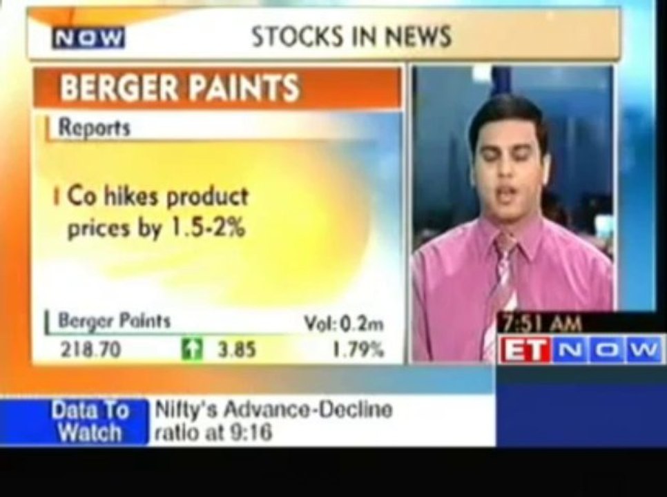 Stocks in news: RBNL, HCL Tech, BPCL