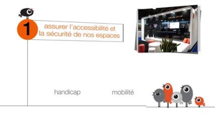 Orange Chorus court Natif