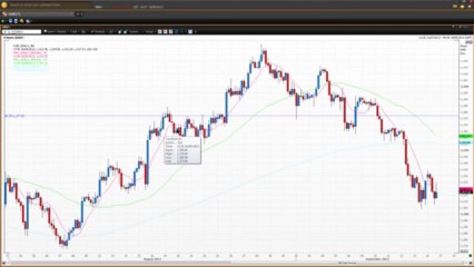 Geopolitical Week - Part 1 | Vantage FX UK