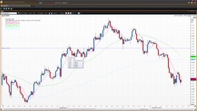 Geopolitical Week - Part 1 | Vantage FX UK