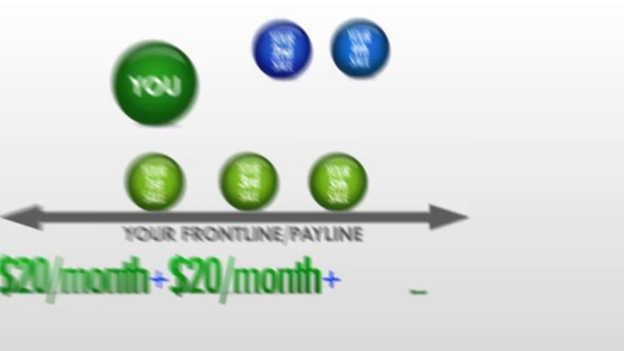 Power Lead System Compensation Plan - Get Paid 100% with Power Lead System