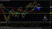 Analyse Technique FOREX USD/JPY du 17 Septembre