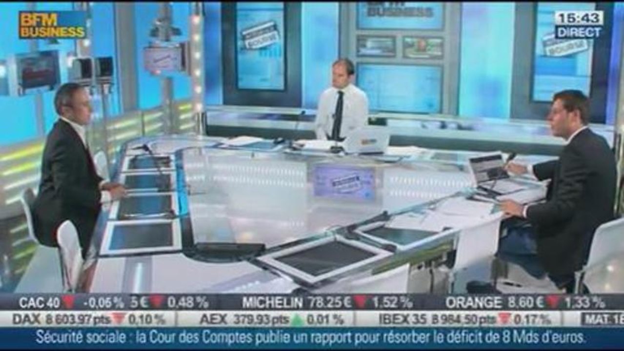 Le radar de Riskelia, analyse sur la politique monétaire de la FED : J-J. Ohana dans Intégrale Bourse - 17/09
