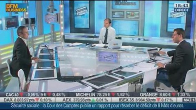 Le radar de Riskelia, analyse sur la politique monétaire de la FED : J-J. Ohana dans Intégrale Bourse - 17/09