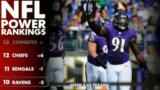 NFL Power Rankings Week 2