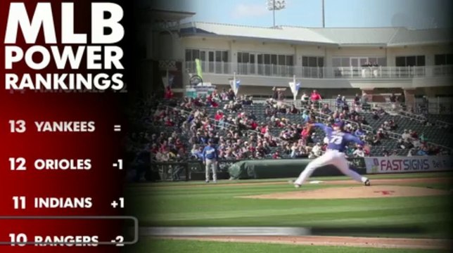 MLB Power Rankings